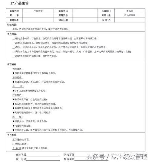 市場營銷部門18大核心崗位說明書 構建從市場、客戶到產品與企劃的全方位團隊