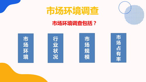 特許招商品牌策劃之品牌建立的市場(chǎng)環(huán)境調(diào)查與市場(chǎng)營(yíng)銷策劃